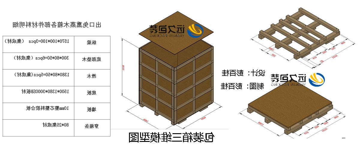 <a href='http://icrd.ibgvn.com'>买球平台</a>的设计需要考虑流通环境和经济性